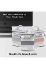 Apple 30w 29w Şarj Cihazı Kılıfı Seyahat Kablosu Düzenleyici ipad 35W Çift USB-C Port Adaptörü - Görsel 7