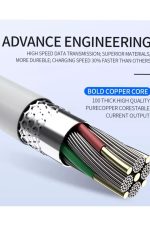 Samsung Huawei Xiaomi Oppo Hızlı Şarj Kablosu 20cm Type C Usb Tüm Modellere Uyumlu 680mps 5a - Görsel 4
