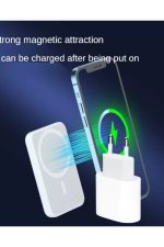 Iphone 13/12/12pro/13promax/13mini Magsafe Kablosuz Şarj Ünitesi - 20w Usb-c Hızlı Şarj Adaptörü - Görsel 6